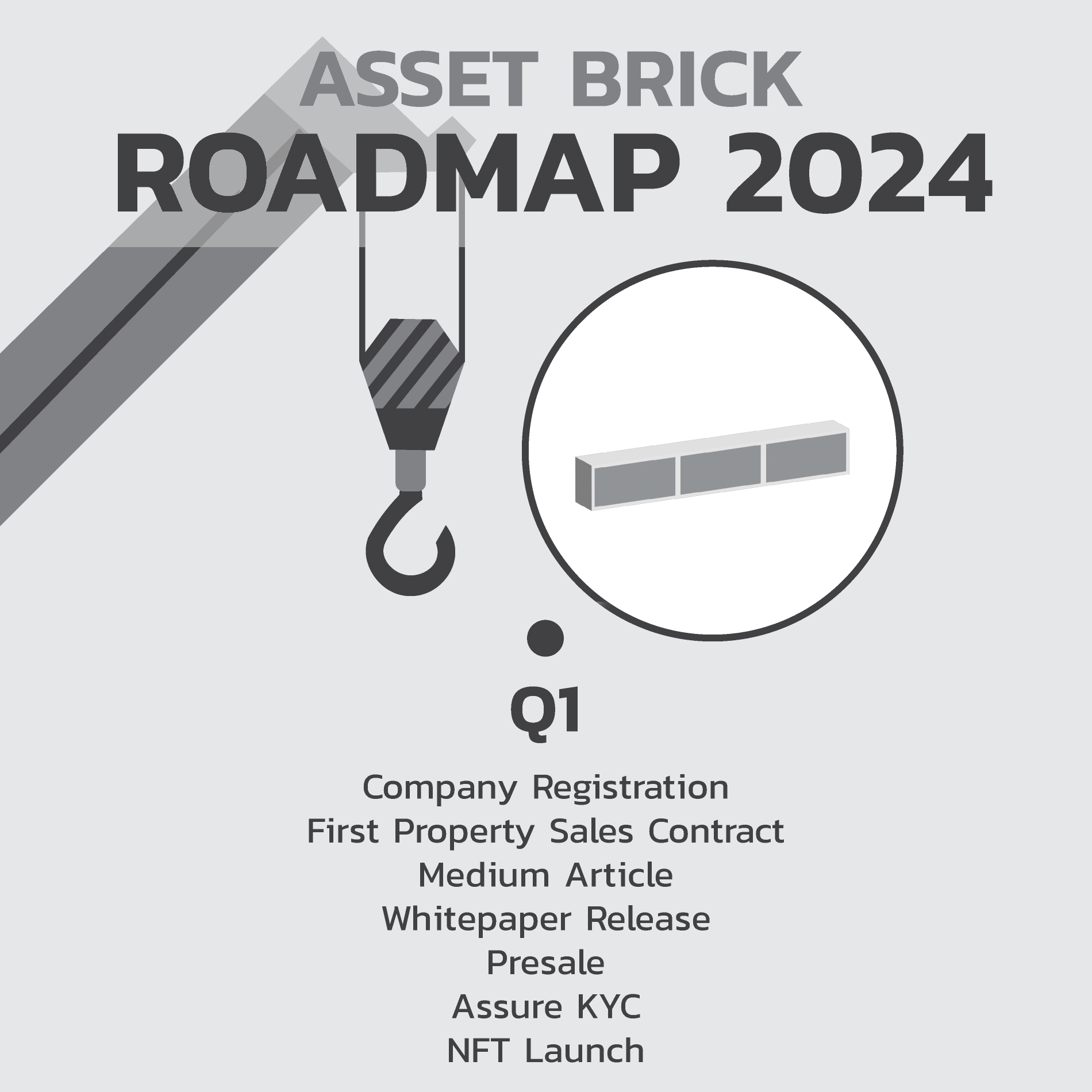 Asset Brick Roadmap 2024