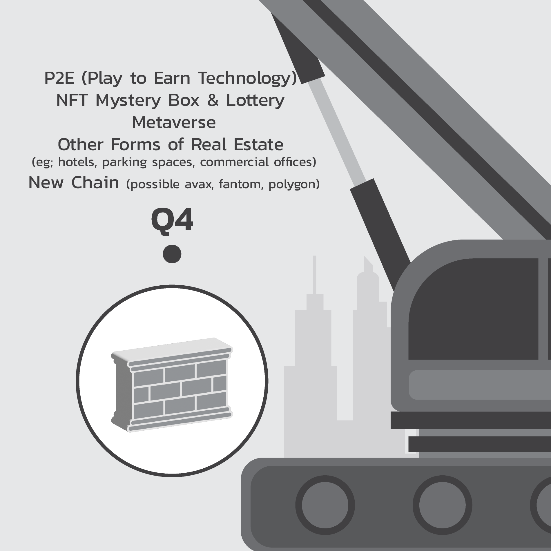 Asset Brick Roadmap 2024